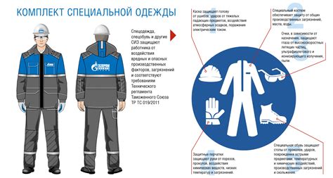 Охрана труда: СИЗ и его значение