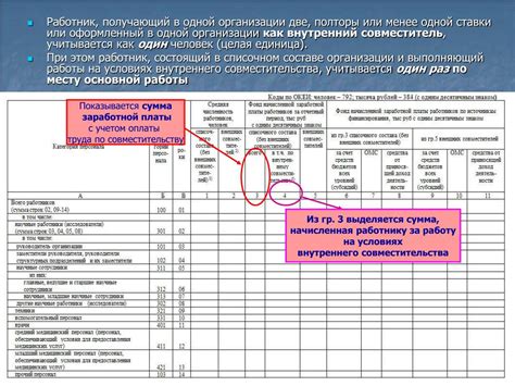 Оценка педагогической деятельности при аттестации на 1 категорию