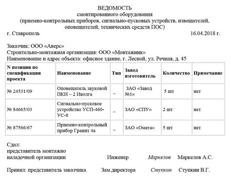 Оценка производственного оборудования в бухучете