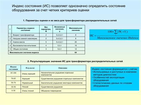 Оценка состояния предмета продажи и предотвращение возможных неприятностей