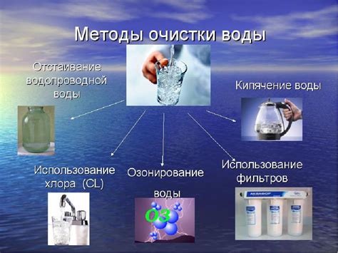 Очистка воды с помощью ионизации