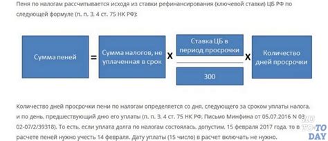 Пеня и проценты за просрочку