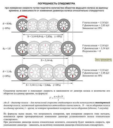 Первая подсказка - 6 букв