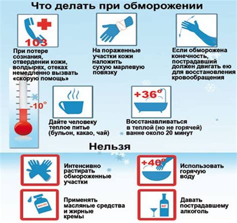 Первая помощь при обморожении пальца на ноге