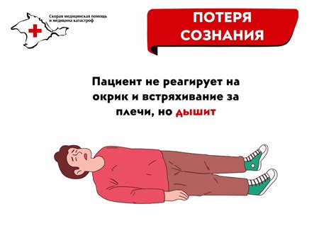 Первая помощь при потере сознания