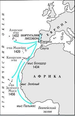 Первое плавание Генриха Мореплавателя