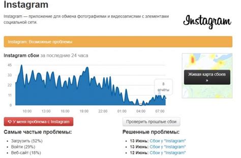 Перезагрузите свой телефон