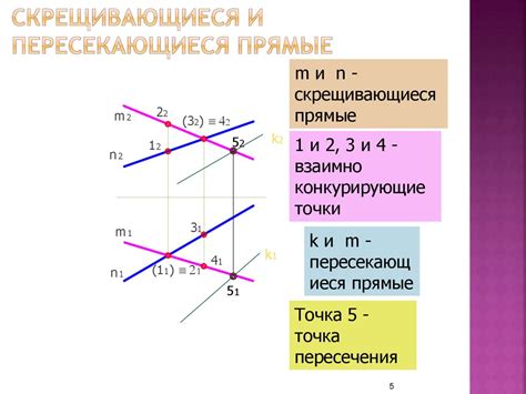 Пересекающиеся прямые и их характеристики