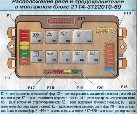 Периодичность замены реле К6 ВАЗ 2114