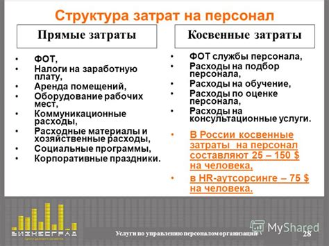 Персонал: расходы на заработную плату и социальные отчисления