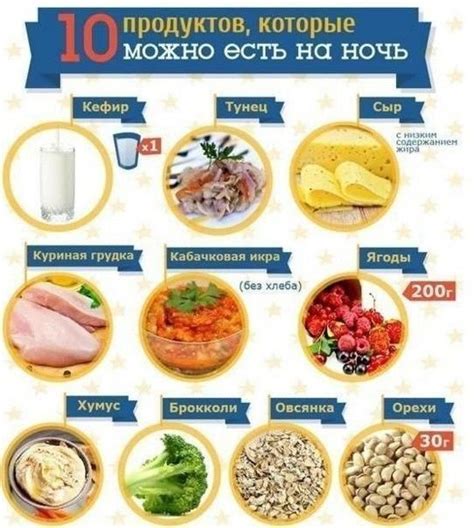 Питание на ночь: полезные продукты для улучшения сна