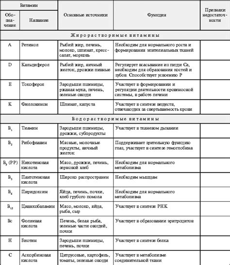 Плагины и расширения: их роль и значение