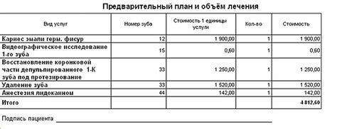 План лечения и рекомендации