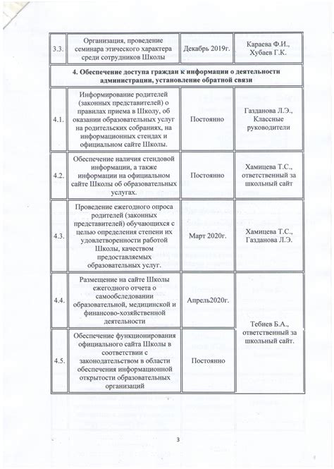 План мероприятий по устранению коррупции