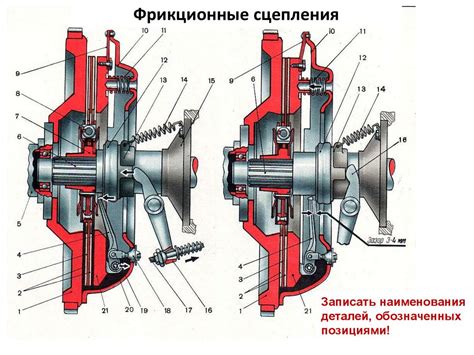 Повысятся требования к сцеплению с дорогой