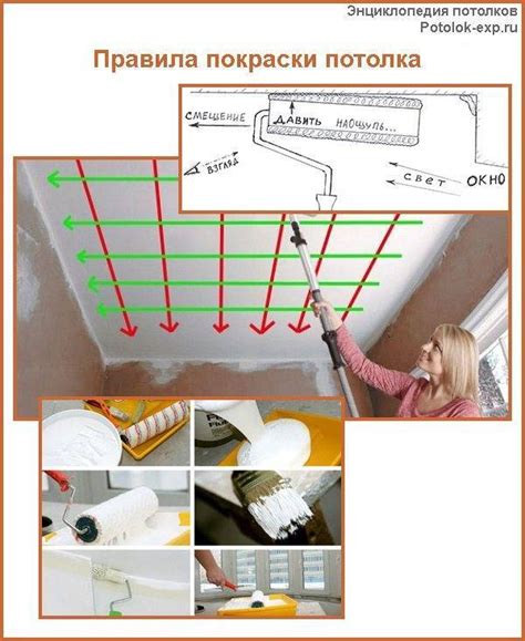 Подготовительные работы перед удалением краски