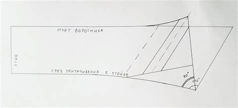 Подготовка воротника к очистке