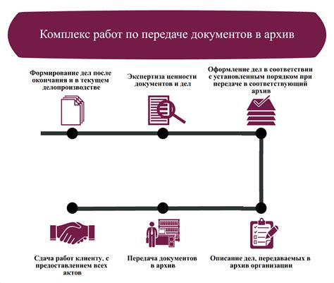 Подготовка документов для работы