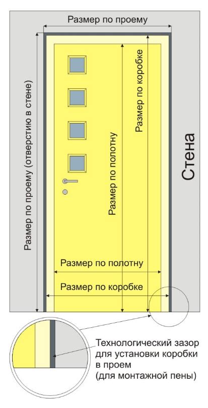 Подготовка к открытию проема для шкафов