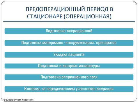 Подготовка материалов и препаратов