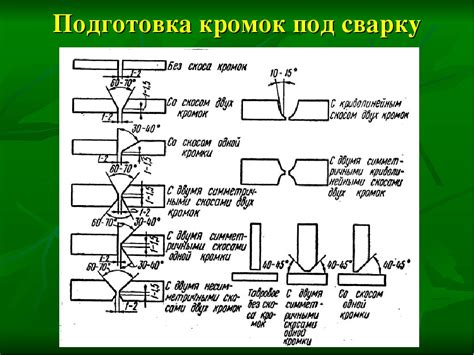 Подготовка поверхности для сварки