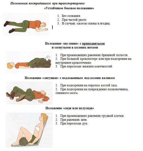 Поддерживайте пострадавшего в положении покоя