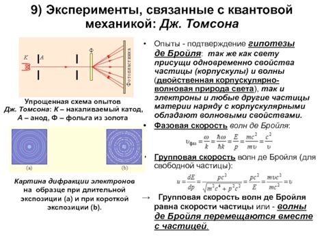 Подтверждение через эксперименты