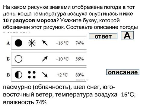 Познавательное описание погоды