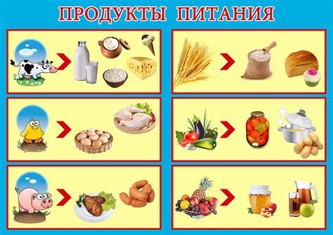 Полезные продукты для ребенка в этом возрасте: