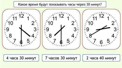 Положение часов на аватарке