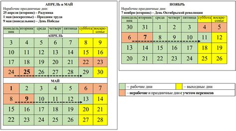 Получение работы в Беларуси