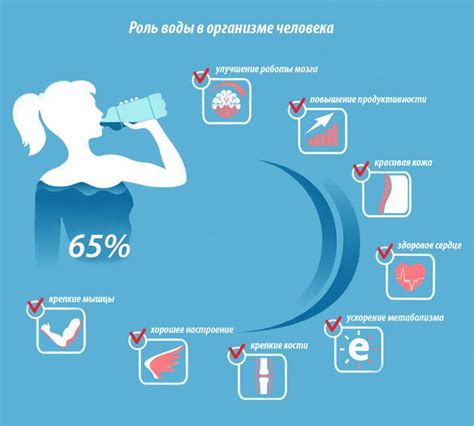 Польза воды для снижения давления