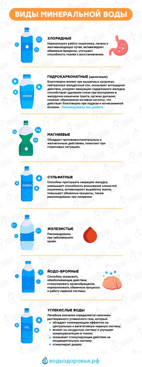 Польза и общая информация