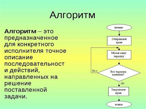 Понятие и названия