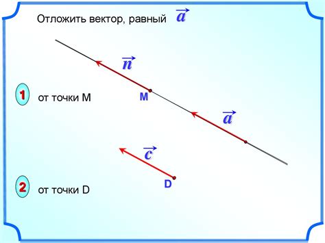 Понятие и описание вектора