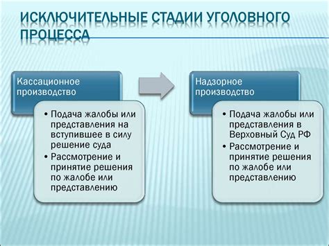 Понятие и принципы виновности