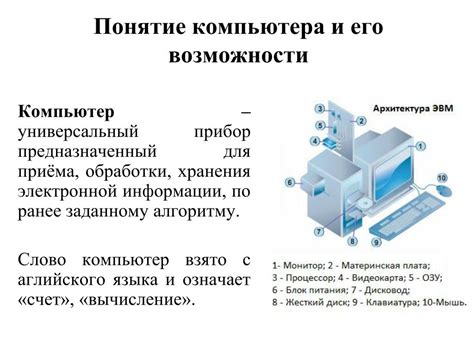 Понятие компьютера