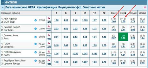 Понятие форы 2 команды минус 1