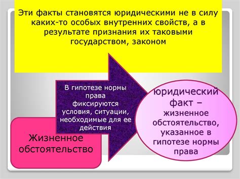 Понятие юридических поступков