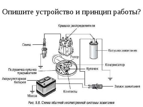 Попадание воды и грязи внутрь катушки зажигания