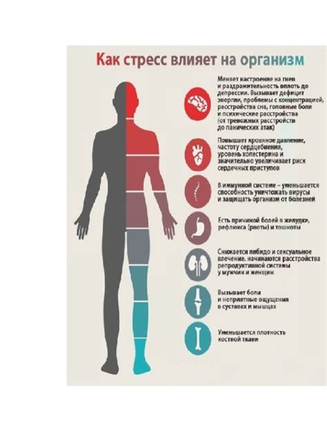 Последствия стрессов для здоровья