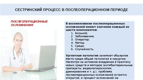 Послеоперационные препараты и инструкции