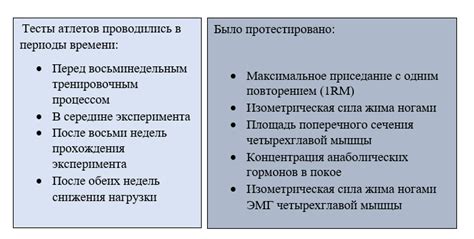 Постепенное увеличение нагрузки для оптимального восстановления