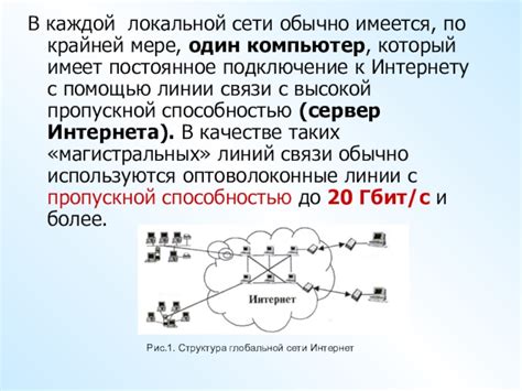 Постоянное подключение к интернету