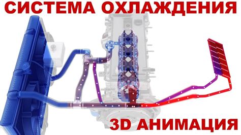 Потенциальные проблемы для системы охлаждения автомобиля