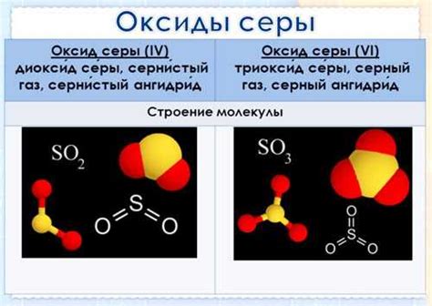 Потенциальные риски для здоровья детей