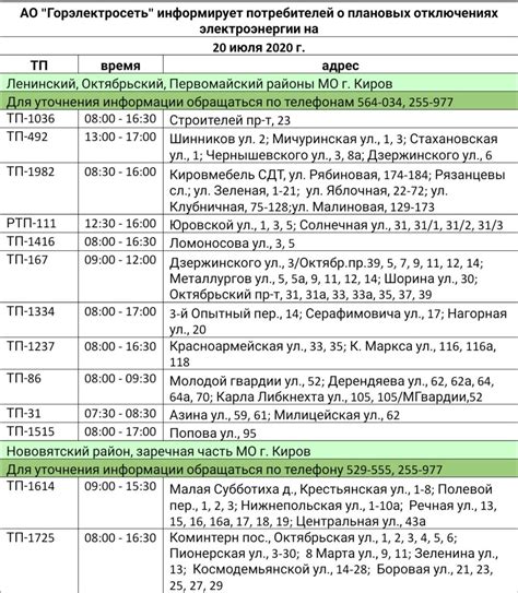 Потеря данных при отключении электричества