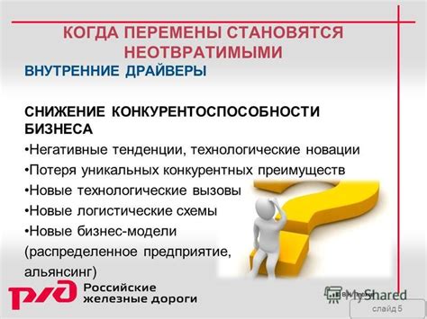 Потеря конкурентных преимуществ