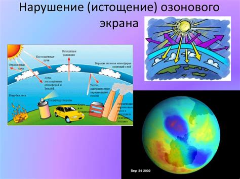 Потеря озонового слоя