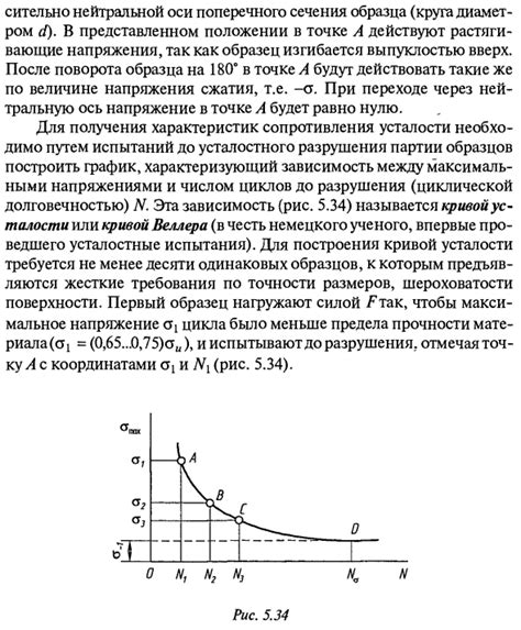 Потеря прочности и выносливости